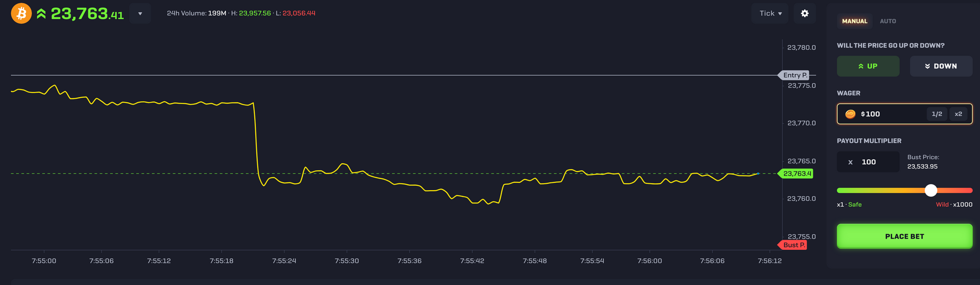 The Weekly Close #13: The bull is back